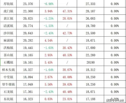 鸡叉骨有多脏最新爆料,最新爆料揭露惊人内幕  第1张